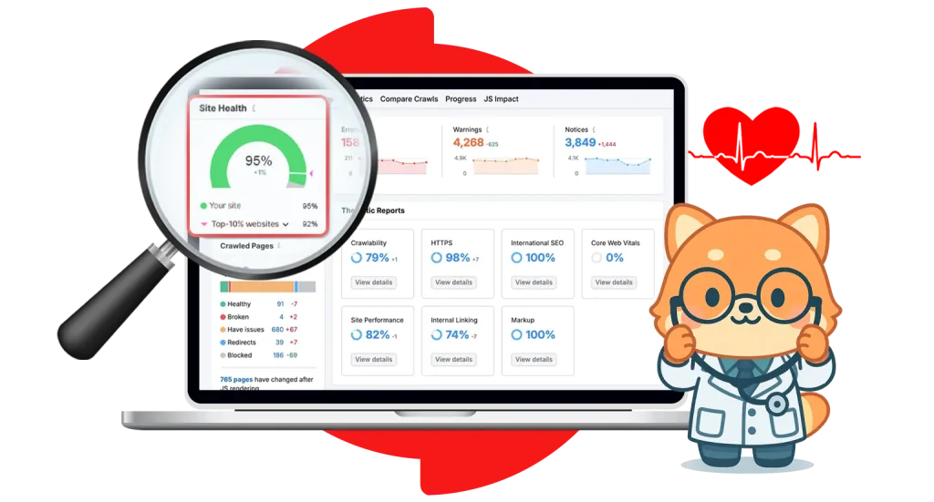 Technical SEO Technical SEO