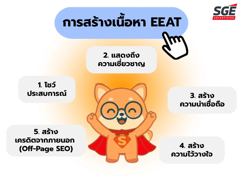 infographic อธิบายการสร้างเนื้อหา EEAT อธิบายการสร้างเนื้อหา EEAT