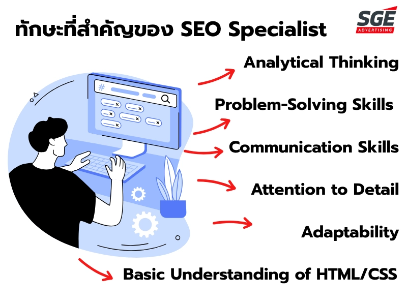 ทักษะที่สำคัญของผู้เชี่ยวชาญด้าน SEO
