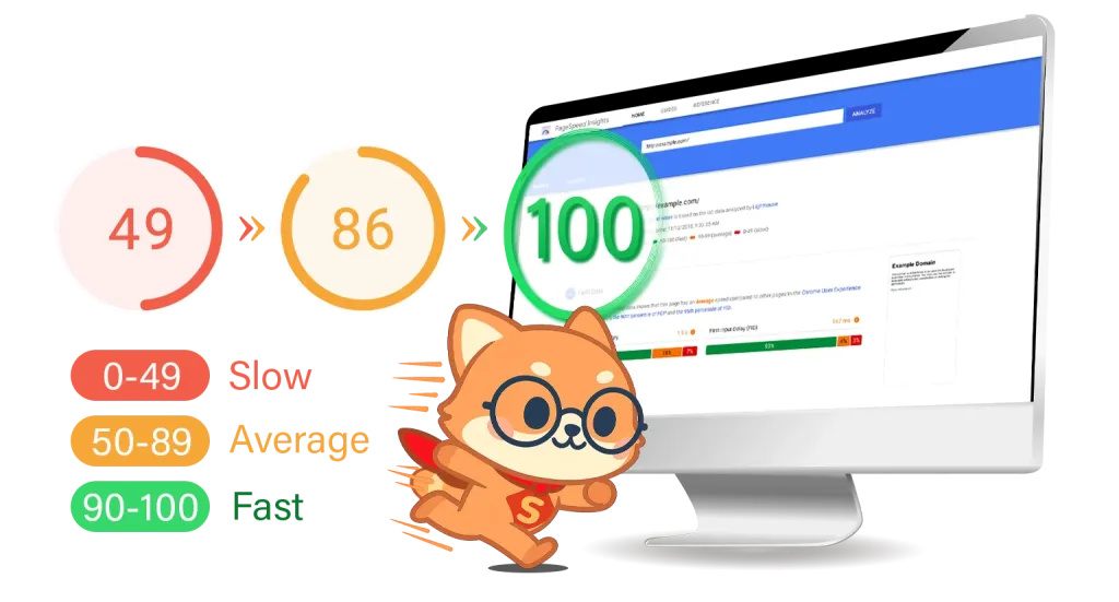 Page Speed คือระยะเวลาที่หน้าเว็บใช้ในการโหลดจนเสร็จสมบูรณ์