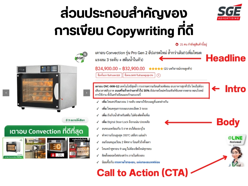 ส่วนประกอบสำคัญของการเขียน Copywriting ที่ดี ส่วนประกอบสำคัญของการเขียน Copywriting ที่ดี