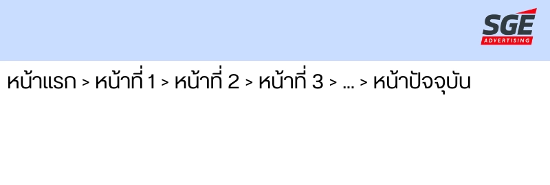 Path Based Breadcrumb (ตามเส้นทาง) Path Based Breadcrumb (ตามเส้นทาง)
