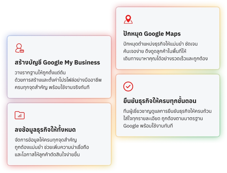 บริการ รับทำ Google My Business จาก SGE Advertising เราปรับแต่งข้อมูลให้สอดคล้องกับการค้นหาในยุค AI บริการ รับทำ Google My Business จาก SGE Advertising เราปรับแต่งข้อมูลให้สอดคล้องกับการค้นหาในยุค AI