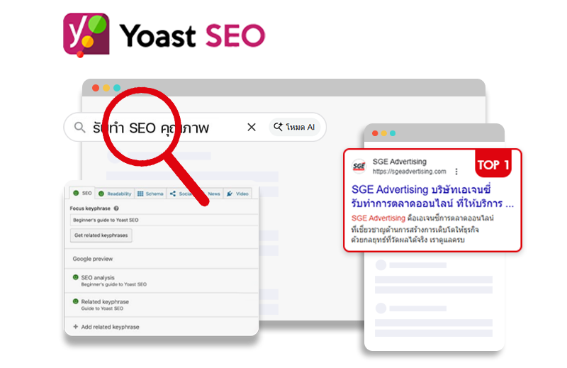 Yoast SEO