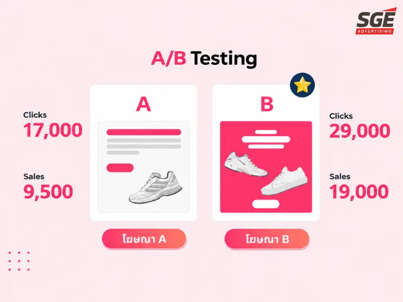 A/B Test