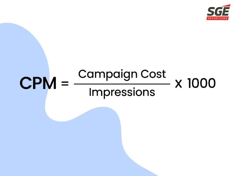 CPM